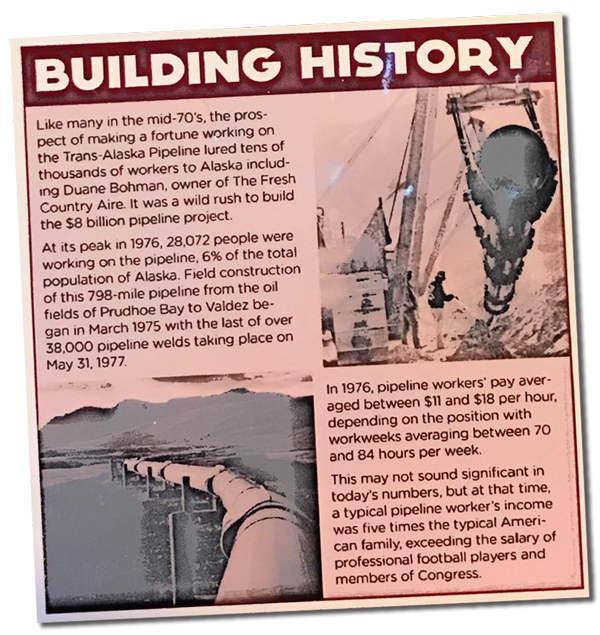 Building-History